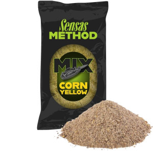 Method & Feeder Lockfutter