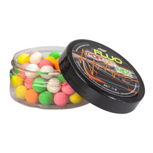 Method & Feeder Köder