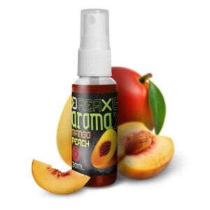 Method & Feeder Lockstoffe