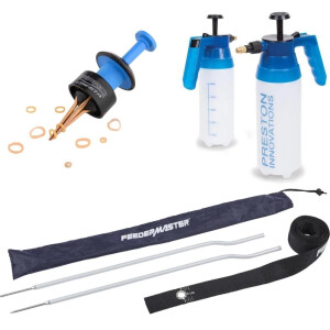 Method & Feeder Zubehör