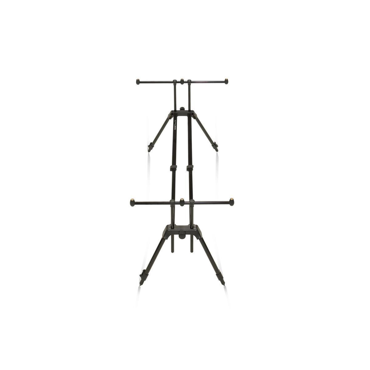 Anaconda Extension Pod